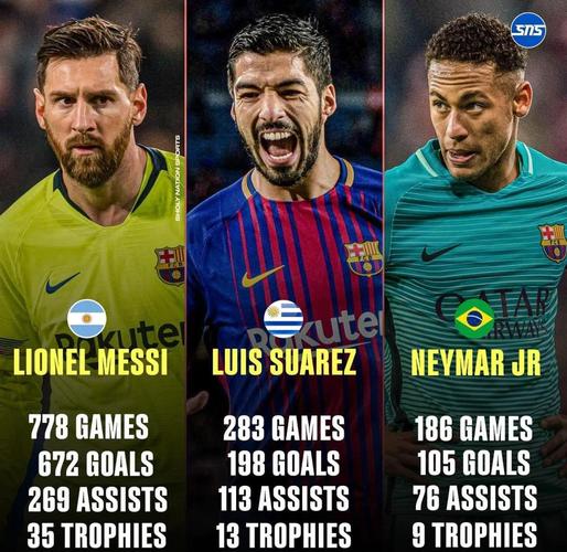 锋线缺人！每体：巴萨在训练排出巴德吉、亚马尔、拉什福德三叉戟