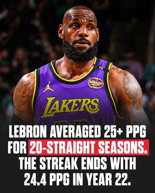 铁林：詹姆斯生涯即将结束 错过赛季开局肯定会对他心理造成影响