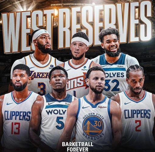 当真吗？波蒂斯：我们拥有全联盟最佳的替补阵容