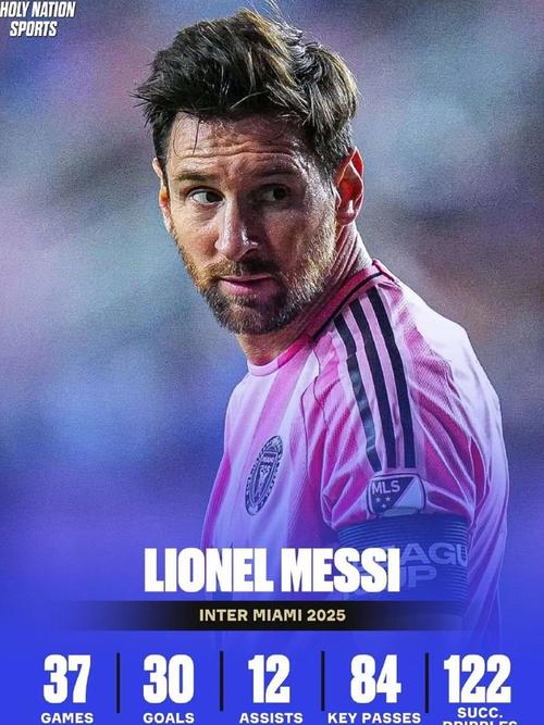 解锁400助倒计时！明晨38岁梅西续约后首战，当前生涯889球399助