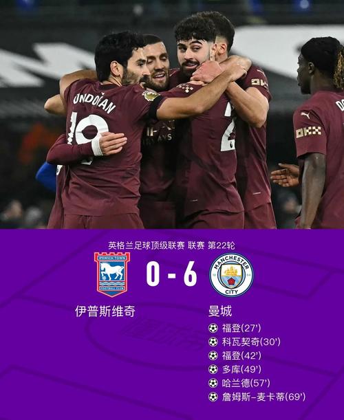 曼联近6场豪取4胜，英超同期胜场数仅次于赢下5场的阿森纳