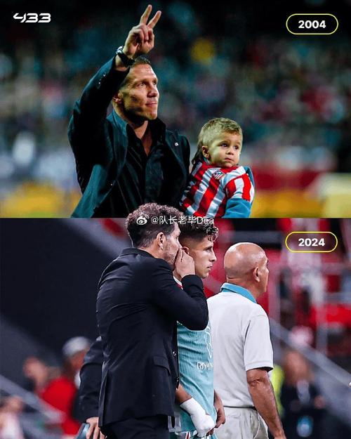 小西蒙尼:老西蒙尼和所有父亲一样,会帮助我并给我建议