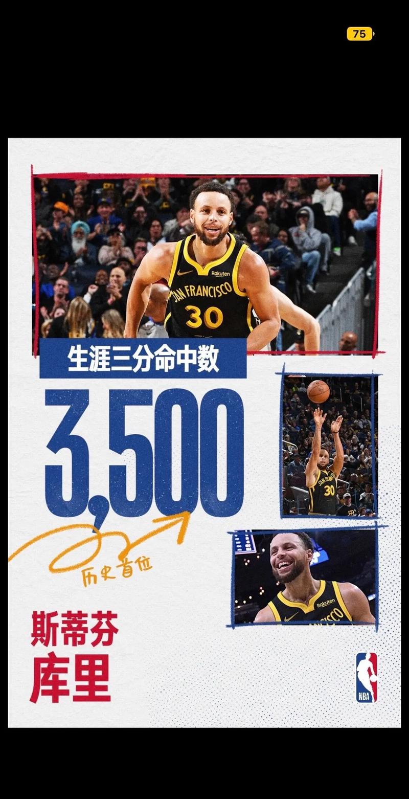 给的时间太少！克莱3记三分球拿到11分3板1助 正负值-21