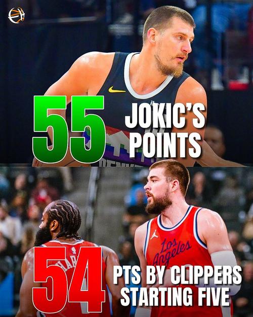 你们一起上吧！约基奇一打五三节爆砍52分 等于快船首发五人之和