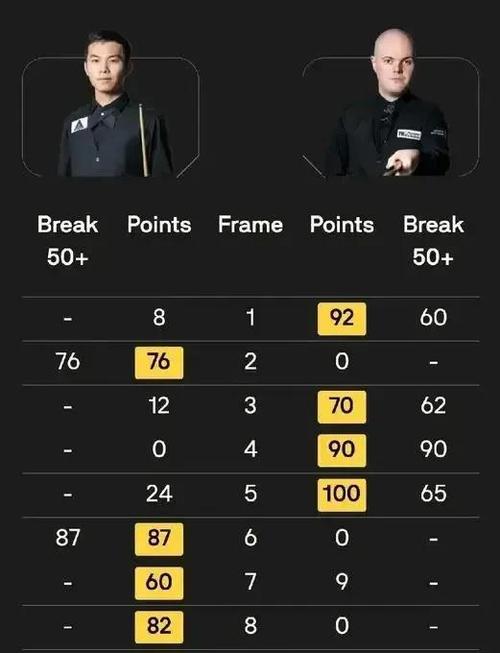 TA：图赫尔亲自告知斯凯利落选名单，认为他在俱乐部出场时间不够