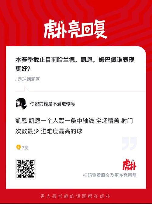 哈兰德、凯恩、姆巴佩本赛季数据对比：进球32-29-27，助攻3-3-6